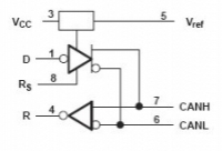 SN65HVD230 