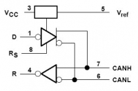 SN65HVD230Q 