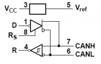 SN65HVD251 