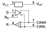 SN65HVD251-Q1 