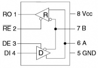 SP1485EC 