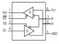 SP3072EE 