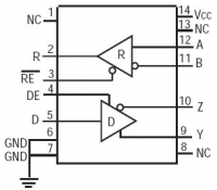 SP3073EE 