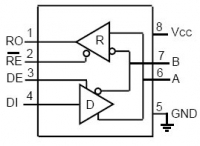 SP3082EE 5,  rs-485/rs-422 ...