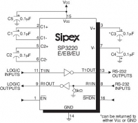 SP3220EBE 