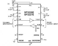 SP3227EC 