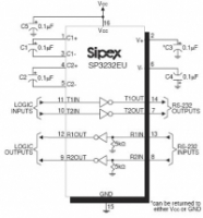 SP3232EUC 