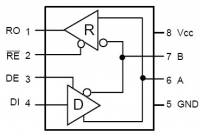 SP3485E 