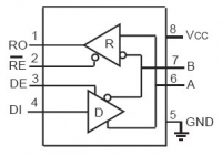 SP4082EE 