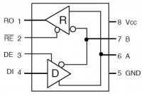 SP483E 