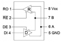 SP483EC 