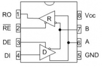 SP485EC 