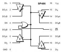 SP486C 