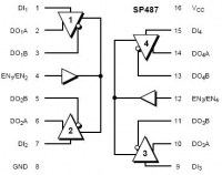 SP487C 