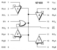 SP488C 