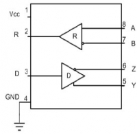 SP490C 