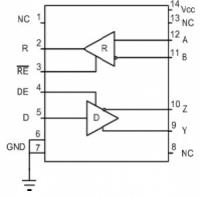 SP491C 