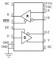 SP491EC 