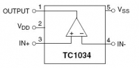 TC1034 