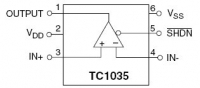 TC1035 