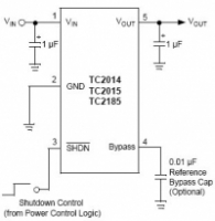 TC2015-2.85 