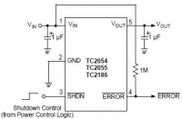 TC2054-2.85 