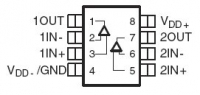 TLV2442A-Q1 