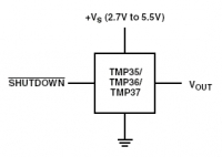 TMP37 