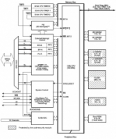 TMS320F28044 32-   ...