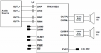 TPA3110D2 