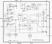 TPS54418   dc/dc ,  6,...