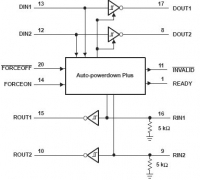 TRS3318E 