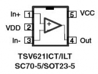 TSV621A 