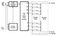 X9015U 