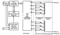 X9C503 