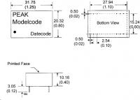 P10TG-2415Z2:1LF 