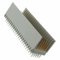 CP2-HB110-A1-KR CONN HEADER TYPE B 110POS GOLD