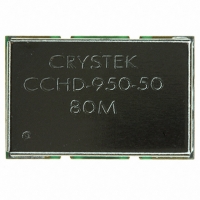 CCHD-950-50-80.000 OSC CMOS 80.000 MHZ 3.3V SMD