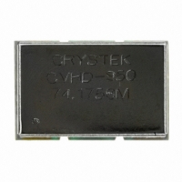 CVHD-950-74.175800 VCXO CMOS 74.1758 MHZ 3.3V SMD