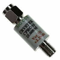 CPRO33-25.000 OSC POCKET REF 25.000 MHZ 3.3V