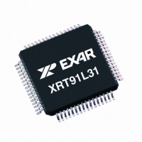 XRT91L31IQ-F IC TXRX SONET/SDH 8BIT 64QFP