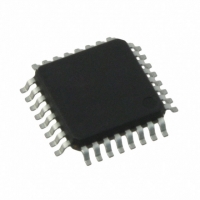 C8051F545-IQ IC 8051 MCU 8K FLASH 32-QFP