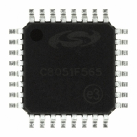 C8051F565-IQ IC 8051 MCU 16K FLASH 32-QFP