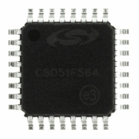 C8051F564-IQ IC 8051 MCU 16K FLASH 32-QFP