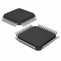 C8051F384-GQ IC MCU USB 64K FLASH 48TQFP