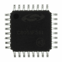 C8051F561-IQ IC 8051 MCU 32K FLASH 32-QFP