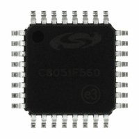 C8051F560-IQ IC 8051 MCU 32K FLASH 32-QFP