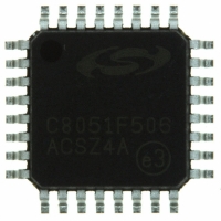 C8051F506-IQ IC 8051 MCU 32K FLASH 32-QFP