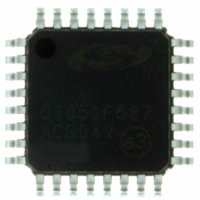 C8051F587-IQ IC 8051 MCU 96K FLASH 32-QFP