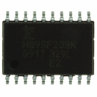 MB95F203KPF-G-SNE2 IC MCU 8KB FLASH F2MC-8FX 20SOP